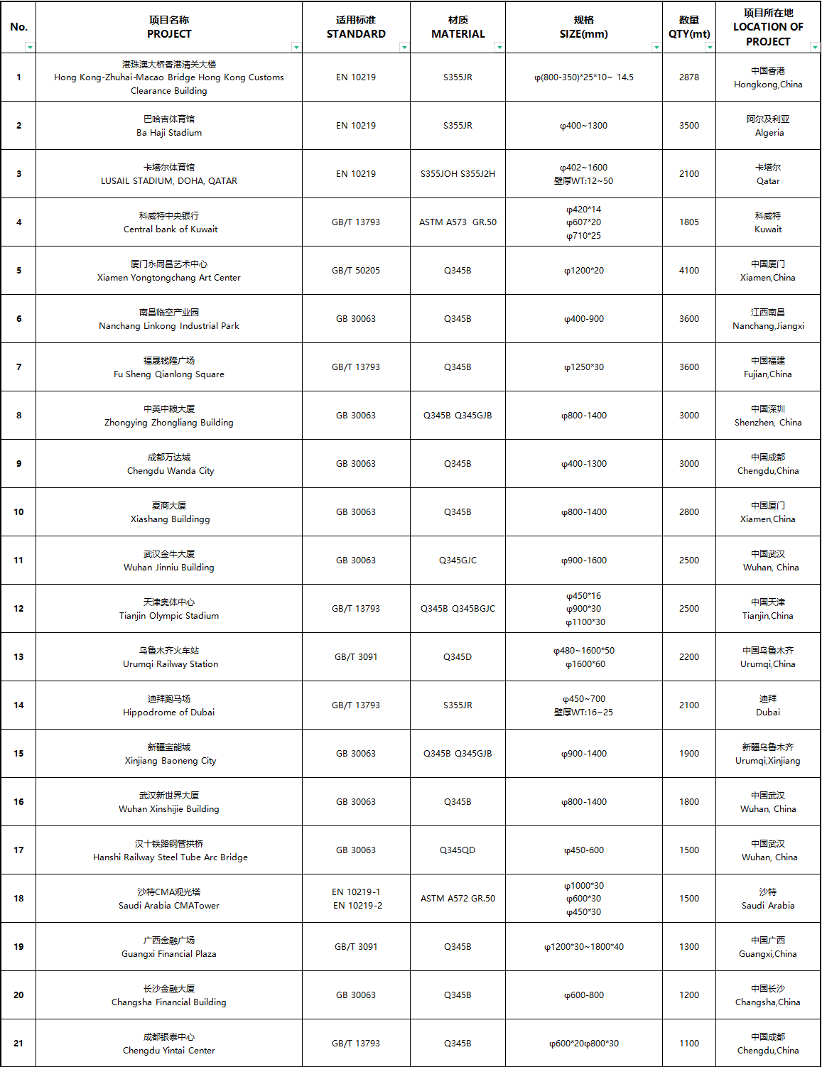 1734684597568422.png ebc2aea1766f011882f89e930e342b1f.png